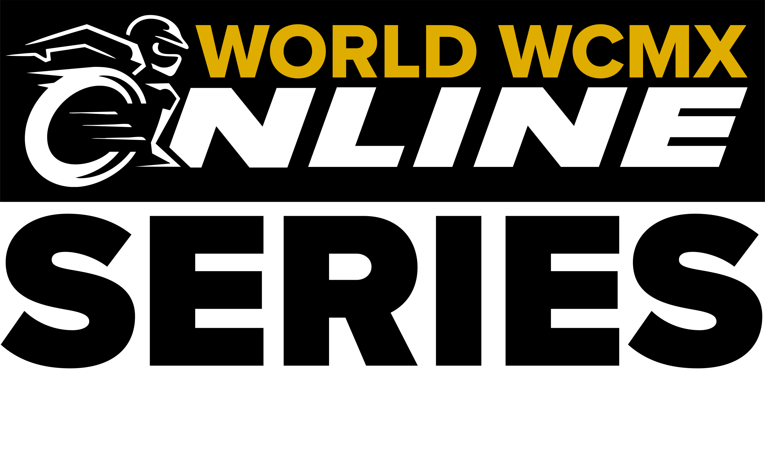 World WCMX Online Series – Round 1 (May 29, 2026)